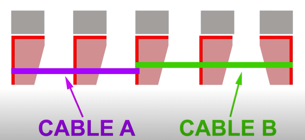 Technical drawing showing the order in which cables need to be tightened.