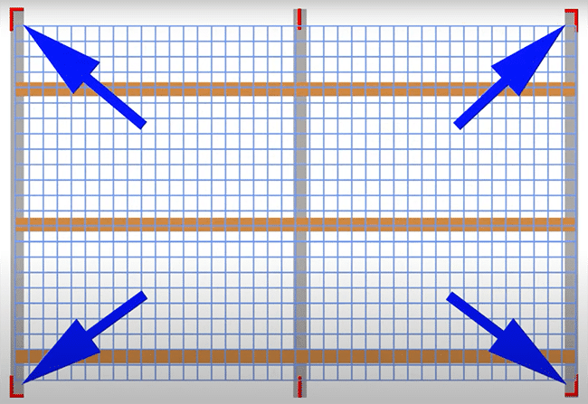 A technical drawing showing main brackets at each 4 corners of the racking.