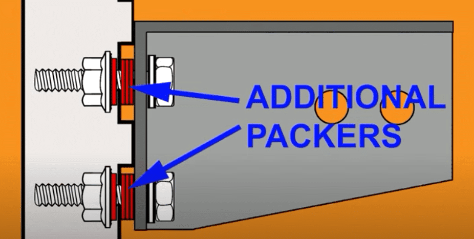 Technical drawing showing the position of additional required packers on Apex struts.